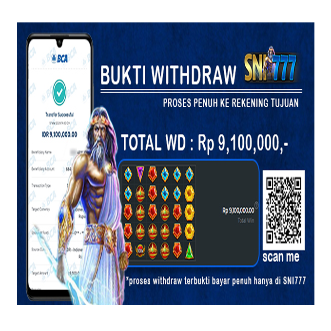 Situs Slot Gacor